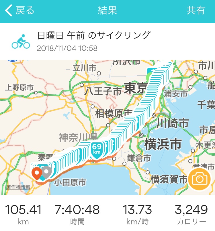 東京→福岡自転車横断チャレンジ1日目：日本橋→箱根